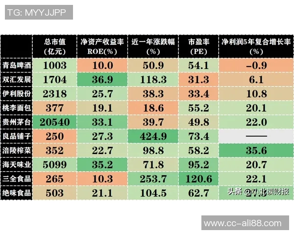 阿尔瓦雷斯坦言不视自己为幸运符纹身选择非为了标新立异