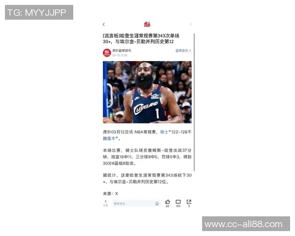 哈登生涯30分10助表现109次追平NBA历史第二仅次于大O的227次纪录 哈登生涯30分10助表现109次追平NBA历史第二仅次于大O的227次纪录